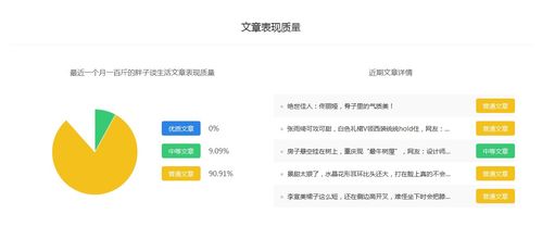 一百斤的胖子谈生活 百家号最新移动排名 最全娱乐百家号推广价格排行榜